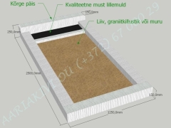 Klassikaline betoonpiire, 1 hauakoht (laius 125cm, pikkus 250cm), serva laius 15cm, kõrge päis, sirge lilleriba mullaga, liiv